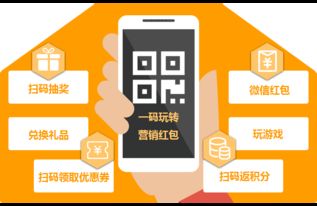 二維碼防偽技術(shù) 從溯源驗(yàn)證到創(chuàng)新營銷的推廣之路